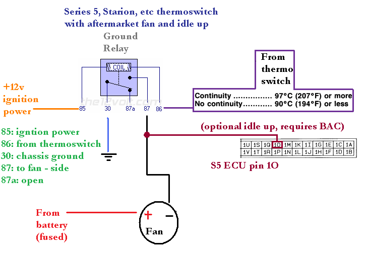 HOW TO: Control an electric fan with a factory ... 89 s13 wiring diagram 