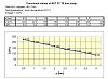 fuel requirements for 13bt-fuel-pump.jpg