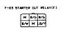 I've solves the 2nd Gen sticky starter mystery-starting5.jpg