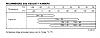Blowing my fuses/Constant Flooding-oil-viscosity-chart.jpg