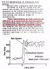 Mythbuster: The S5 full range TPS is not used for OMP control.-s5_tip-in2.jpg