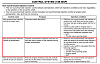 Mythbuster: The S5 full range TPS is not used for OMP control.-rx8_tip-.png