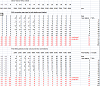 s5 6 port turbo.. who's done it?  questions inside-emu_timing_spreadsheet.png