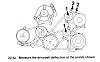 changing the drivebelts-pullleys.jpg