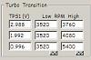 twin turbo'd S4 t2 engine-transition.jpg