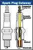 Black spark plugs-spark-plug.jpg