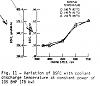 Ideal operating temp? 88 T-2-rotary_bsfc_temps.jpg