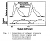 Need to spool up faster-rotary_pulsation_4.png