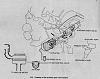 auxilary port actuator question about it's movement-auxport.jpg