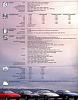 Specifications: What did the 2nd Generation RX-7 come w/. Options &amp; standard features-89brochure.jpg