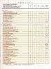 Specifications: What did the 2nd Generation RX-7 come w/. Options &amp; standard features-88brochure.jpg