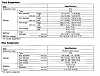 Stock spring dimensions-suspension_specs.png