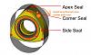 Knock- what you know and what you think you know-rotor_squish.jpg