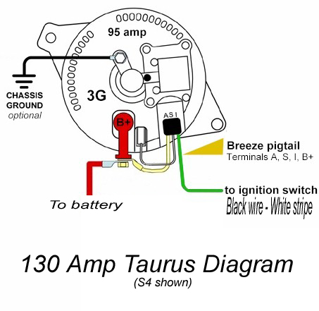 130 Amp Taurus Alt Wiring Question, 2000 Ford Taurus Alternator Wiring Diagram