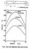 Premix sucks and OMP sucks-apex_seal_temp_distribution.jpg