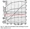 s5 n/a vs Renesis vs NSX volumetric efficiency-kkm_502_ve.png