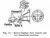 How the nonturbo rotor housing exhaust sleeves work-diffusor_5.png