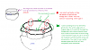 wiper motor linkage bushings, some info-bushing.png