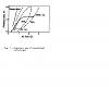 T04b S-trim vs Stock S5 Ht-18 Turbo?-stock-ht-18-compressor-map.jpg