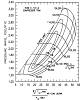 T04b S-trim vs Stock S5 Ht-18 Turbo?-v-trim.jpg