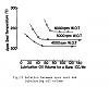Premix 101: How it works-mop-volume.jpg