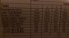 stock injectors flow tested higher cc min than they are, normal?-forumrunner_20130422_192521.jpg