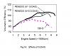 Mass airflow of a 13b??-ve.jpg