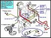 Emission removal and fuel system help-s4%2520turbo%2520emissions%2520removal-circle.jpg