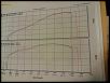 Building a budget Hybrid Turbo - Ebay T04 parts-img_20140503_123626.jpg