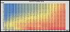 Stock ECU Real-Time Tuning / Datalogging-timing_map_stock_t2_leading.jpg
