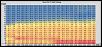 Stock ECU Real-Time Tuning / Datalogging-timing_map_stock_t2_split.jpg