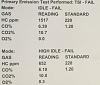 Failed Emissions S5 na-fc-emissions.jpg