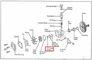 Power Steering Pump Bearing(s)-ps-pump-diagram.jpg