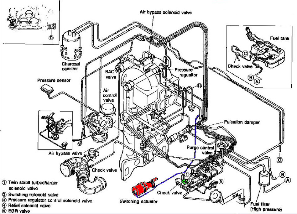 Name:  twinscrollactuator_zps0u45q5un.jpg
Views: 73
Size:  210.6 KB