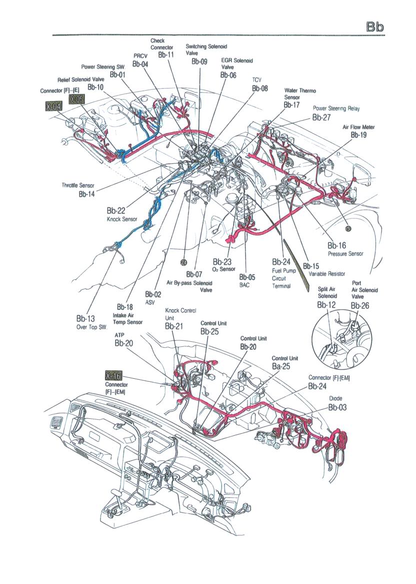 Name:  rx7series45Bbegiandemissionslocations.jpg
Views: 69
Size:  127.0 KB