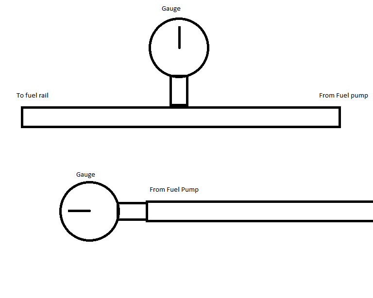 Name:  rx7fuelpressure_zps21ead5e9.png
Views: 50
Size:  12.5 KB