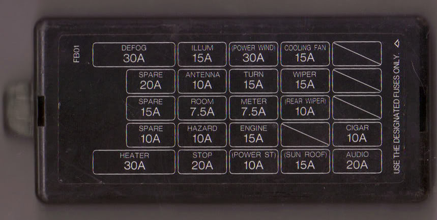 Name:  S4fusebox.jpg
Views: 45
Size:  68.4 KB