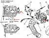 5 speed swap unfinished business. Having problems.-throttlebodies.jpg