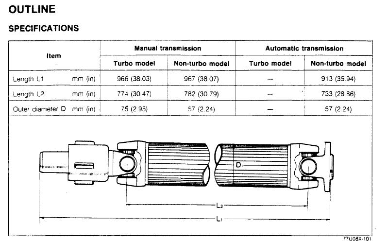 Name:  Drive_Shaft_Specs.jpg
Views: 2420
Size:  56.6 KB