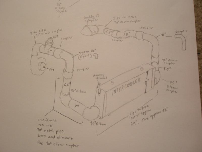 Name:  ICdiagram.jpg
Views: 107
Size:  69.0 KB
