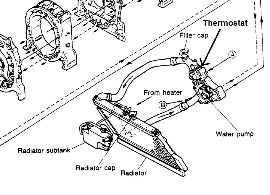 Name:  rx7cooling.png
Views: 84
Size:  66.7 KB
