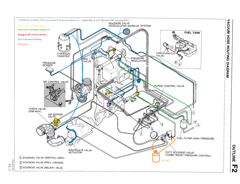 Name:  VacCurrent-1.png
Views: 2675
Size:  332.6 KB