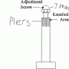 quick brake pushrod question-pushrods.gif