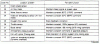 SOS  Won't start and floods-ecu_codes.gif