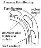 pit on low mi. rotor housing: is it junk?-rotorhousdiagcfghgvb.jpg