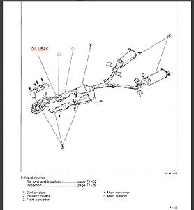 Engine Floods, Noticed Oil On The Ground-z0vanon.jpg