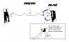 Energy Suspension Bushings help... front sway bar... tilted???-sway-bar.jpg