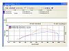 My dyno runs after my little project  turned out better than expected-dynorun3.jpg