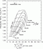 Reading Compressor Maps for Rotarys-60-1.gif