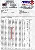 rx7 vert camden supercharger dyno-dynosheet.jpg